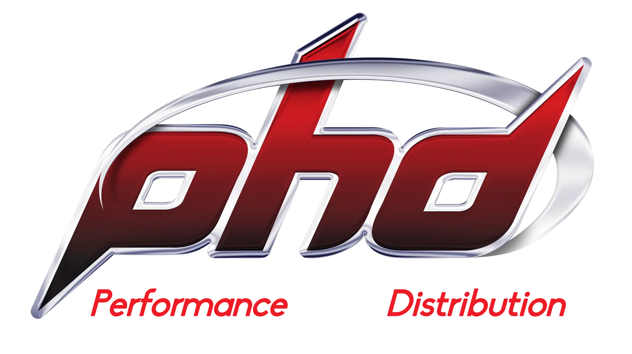 PHD — Performance Health Distribution